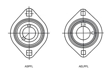 Wälzlager, Stahlblech lager, Stahlblechgehäuselager ASPFL/ AELPFL